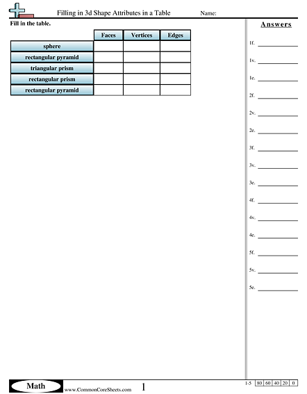 Shapes Worksheets - Filling in 3d Shape Attributes in a Table worksheet